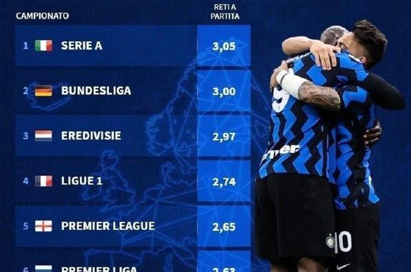 中超：上海海港3-2击败长春亚泰（中超战报：上海海港3-2险胜长春亚泰）